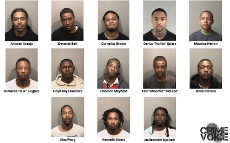 Oakland PD conducts gang sweep to curb local violence | Crime Voice