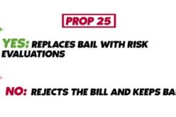 United Reporting says “No on Prop 25”