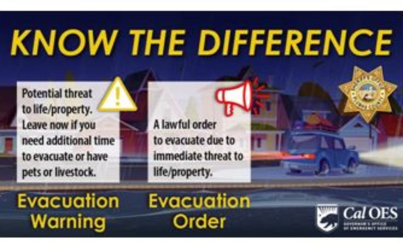 Community Alert: Understanding Emergency Evacuation Orders